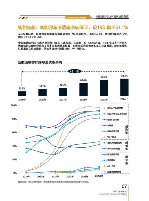 深圳90起亚对未来市场的预测，名爵汽车品牌文化的传播